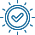 Proven Processes